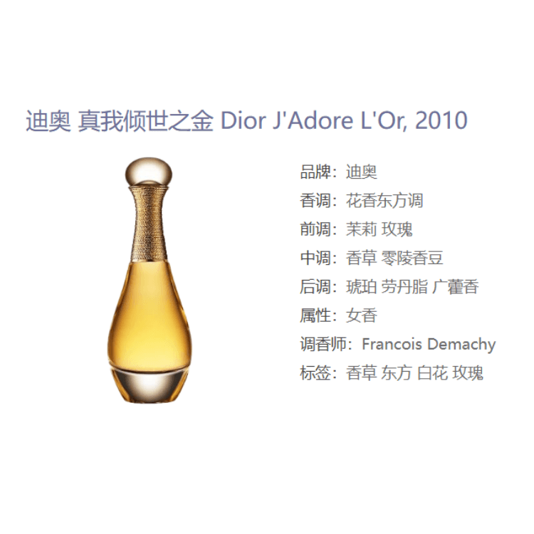 Dior EDP 50ml+3.5g — фото 2
