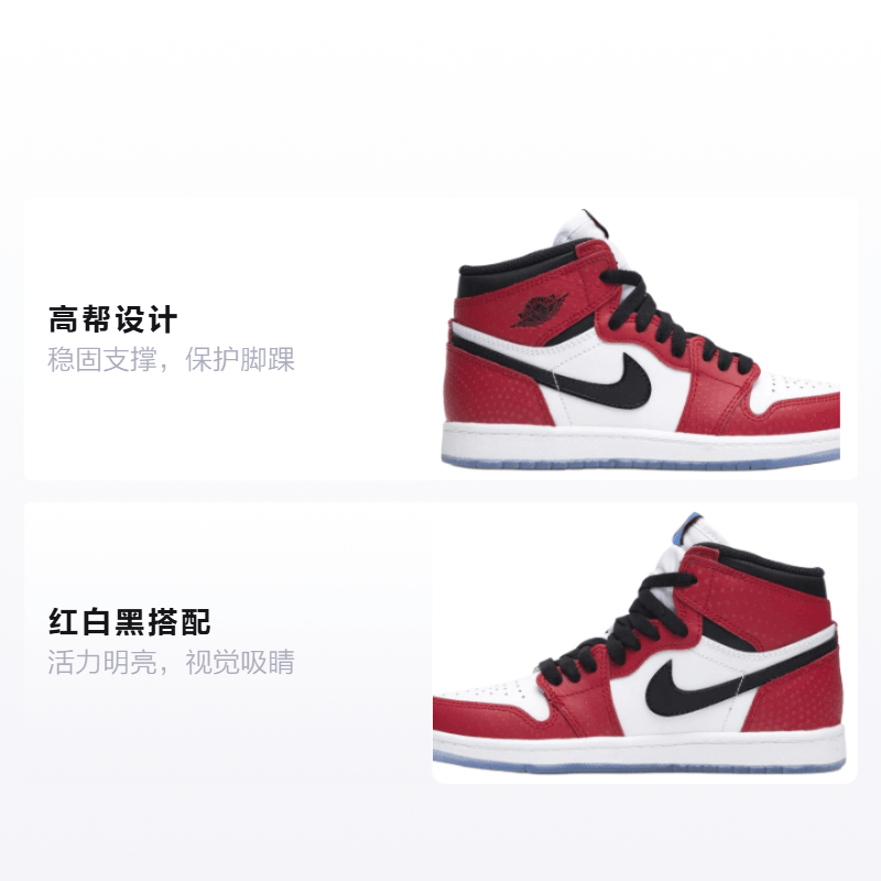 Jordan Air Jordan 1 Retro High Spider-Man Origin Story BP — фото 1