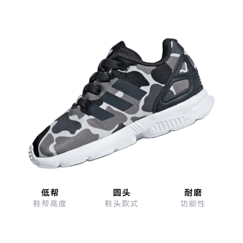 Adidas TD adidas originals ZX Flux El I — фото 2