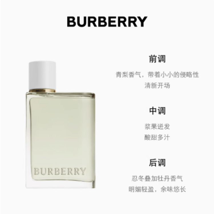 Burberry EDT 50ml+10ml100ml+10ml*2 — фото 3