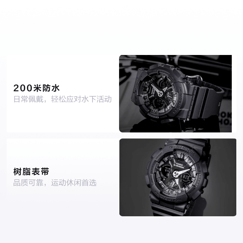 Casio G-Shock GMA-S120MF-1A — фото 1