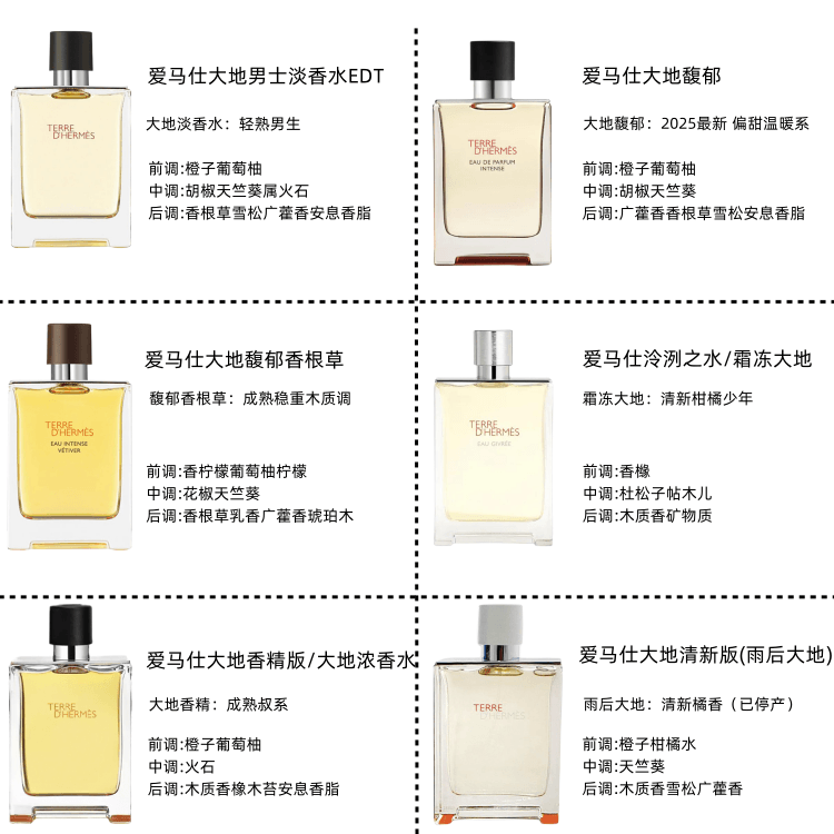 Hermes Terre d'Hermes EDT — фото 9