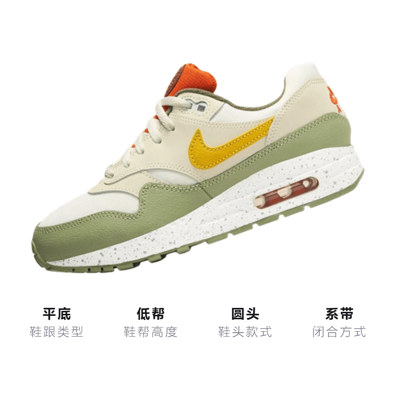 Nike Air Max 1 "Ready Play" — фото 2