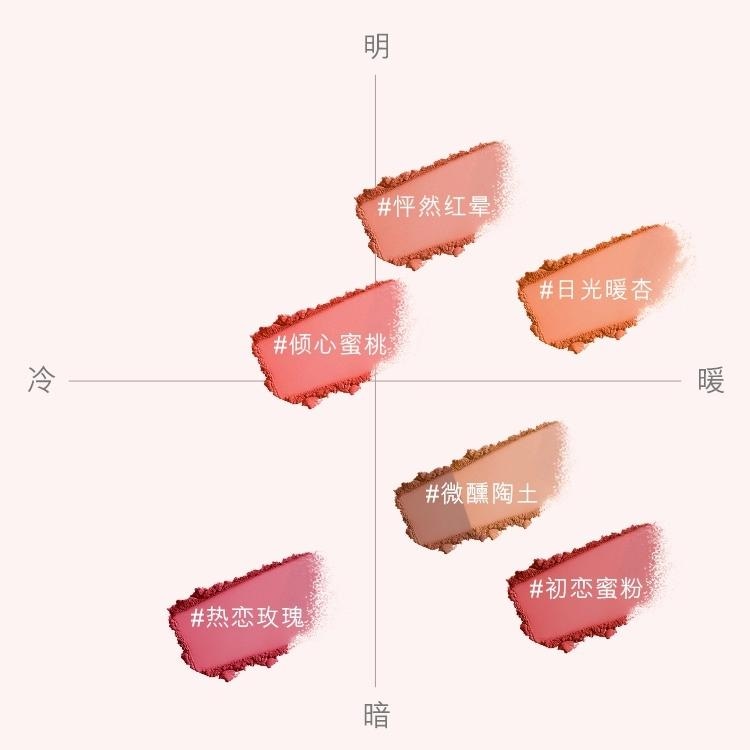 Estee Lauder (Арт. 自然亲肤腮红) — фото 4