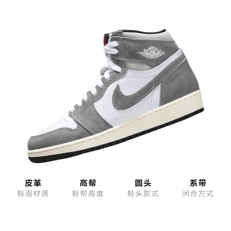 Jordan Air Jordan 1 High OG GS — фото 2