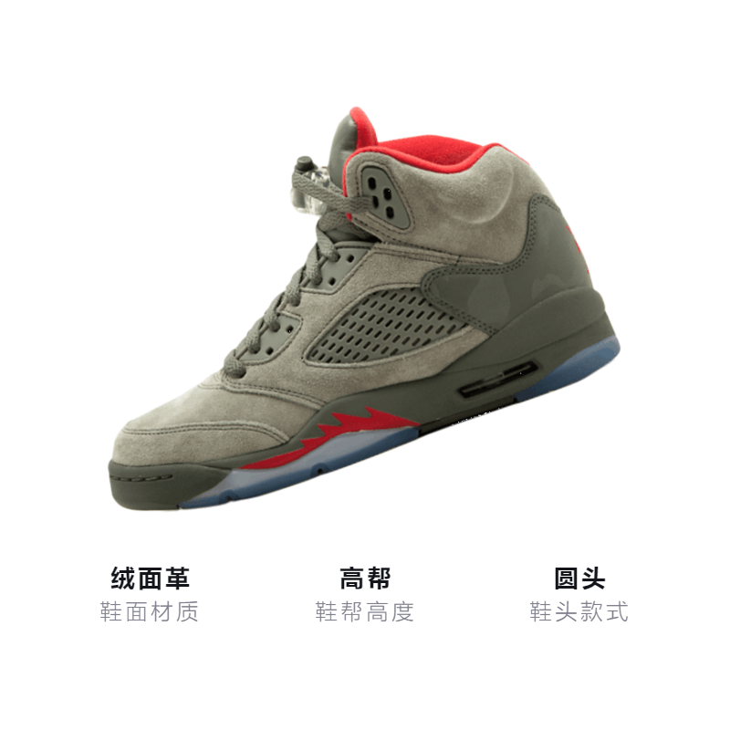 Jordan Air Jordan 5 Retro P51 Camo GS — фото 2