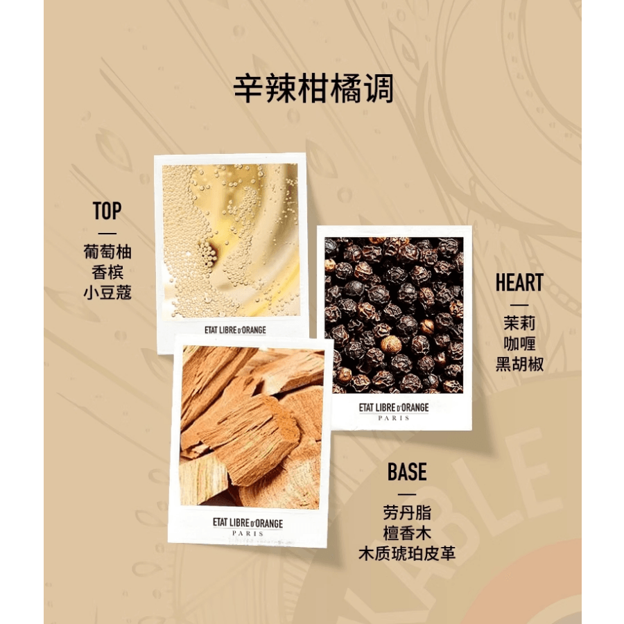 Etat Libre d'Orange/解放橘郡 EDP 100ml50ml30ml7.5ml — фото 1