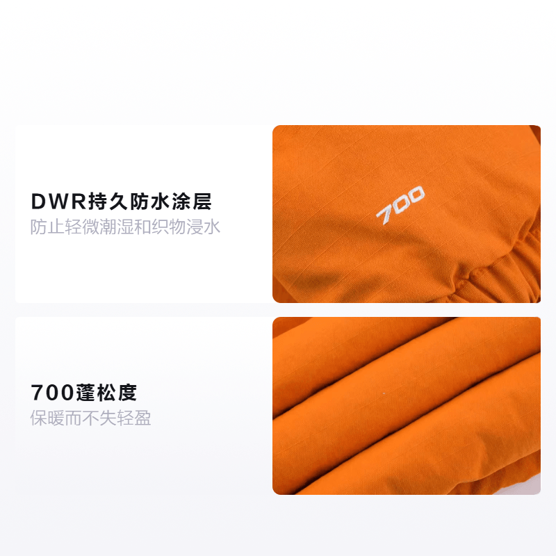 The North Face Nuptse 700 Orange — фото 1