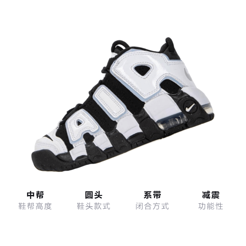Nike Air More Uptempo — фото 2