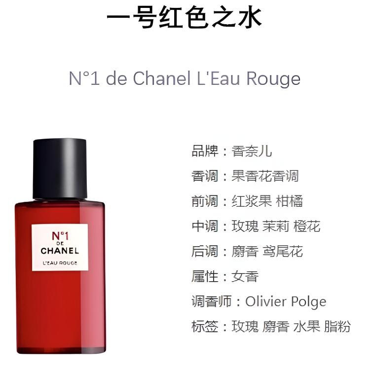 Chanel EDP 100ml — фото 2