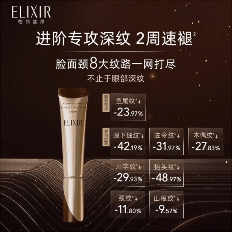 Elixir 170ml+130ml+22g — фото 3