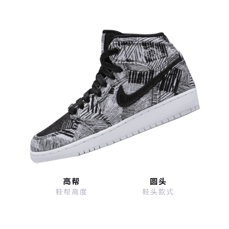 Jordan Air Jordan 1 Retro BHM GS 2015 — фото 1