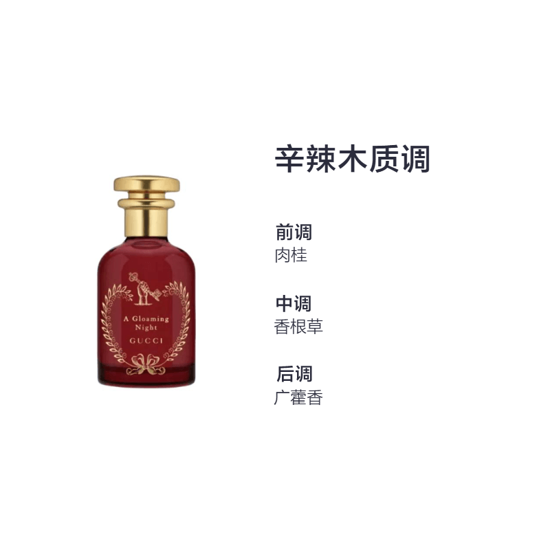 Gucci EDP 50ml — фото 2