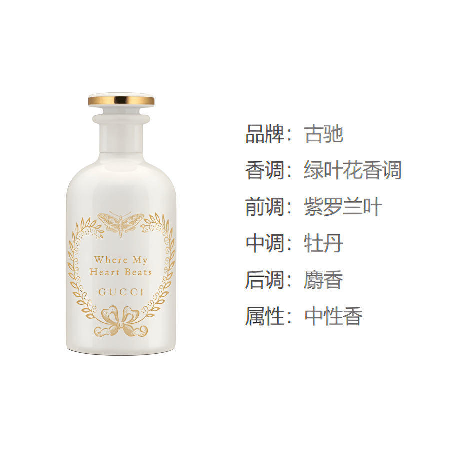 Gucci EDP 100ml — фото 2