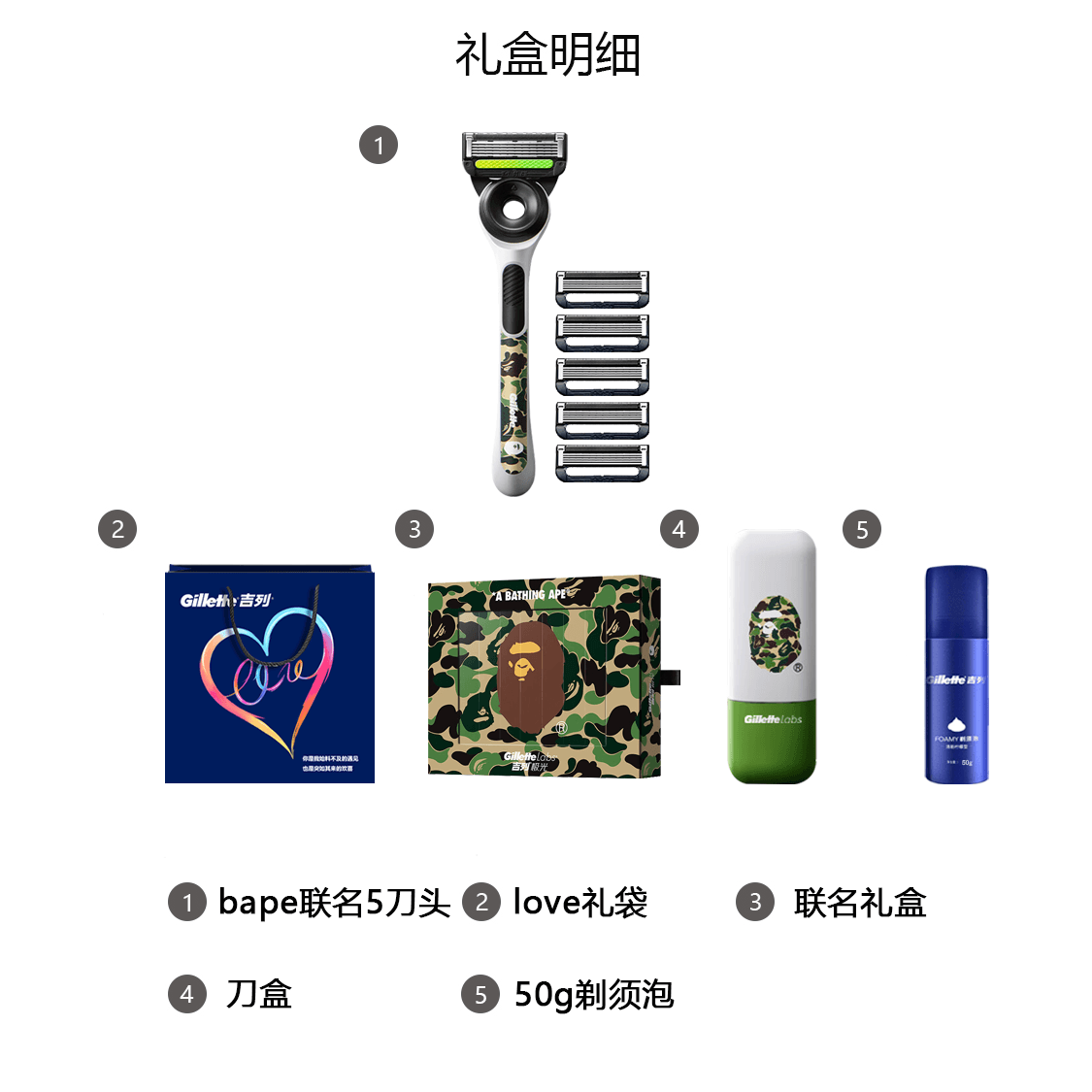 吉列 Gillette x Bape — фото 6