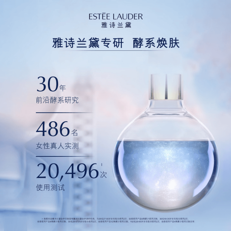 Estee Lauder 200ml — фото 2
