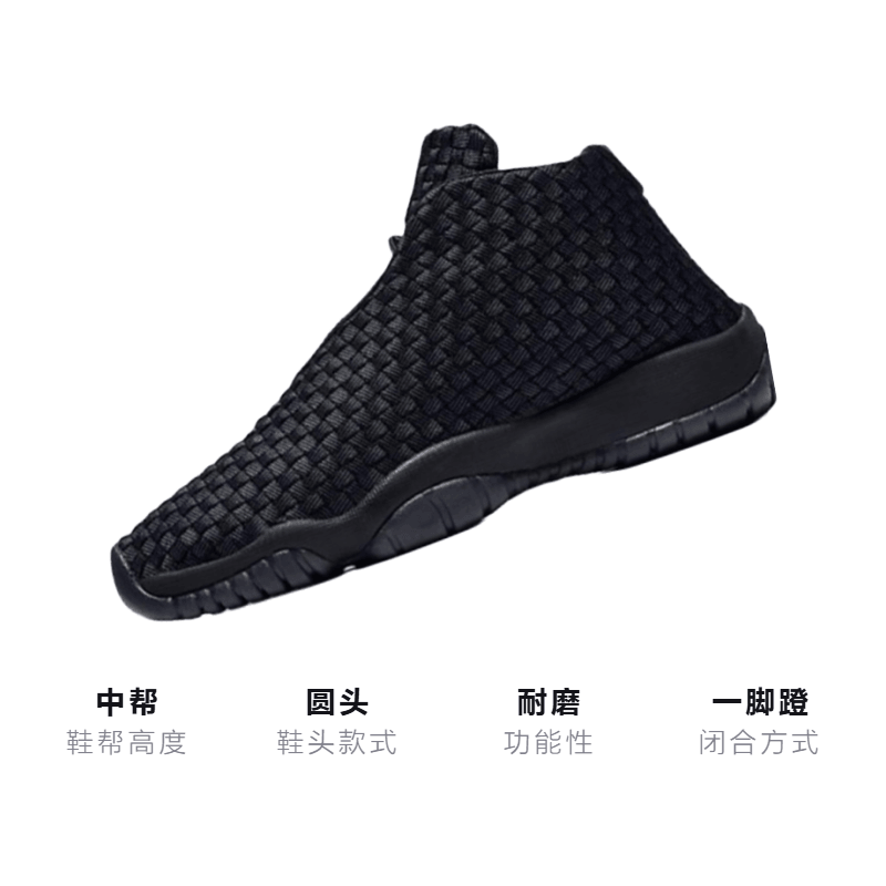 Jordan Future GS — фото 2