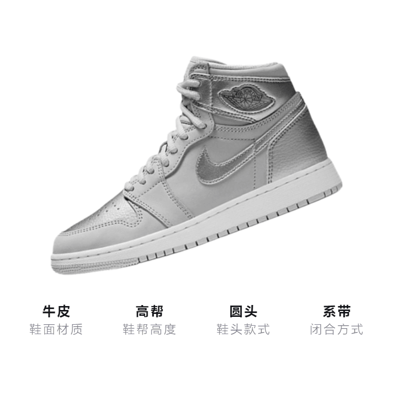 Jordan Air Jordan 1 High OG CO JP Tokyo GS — фото 2