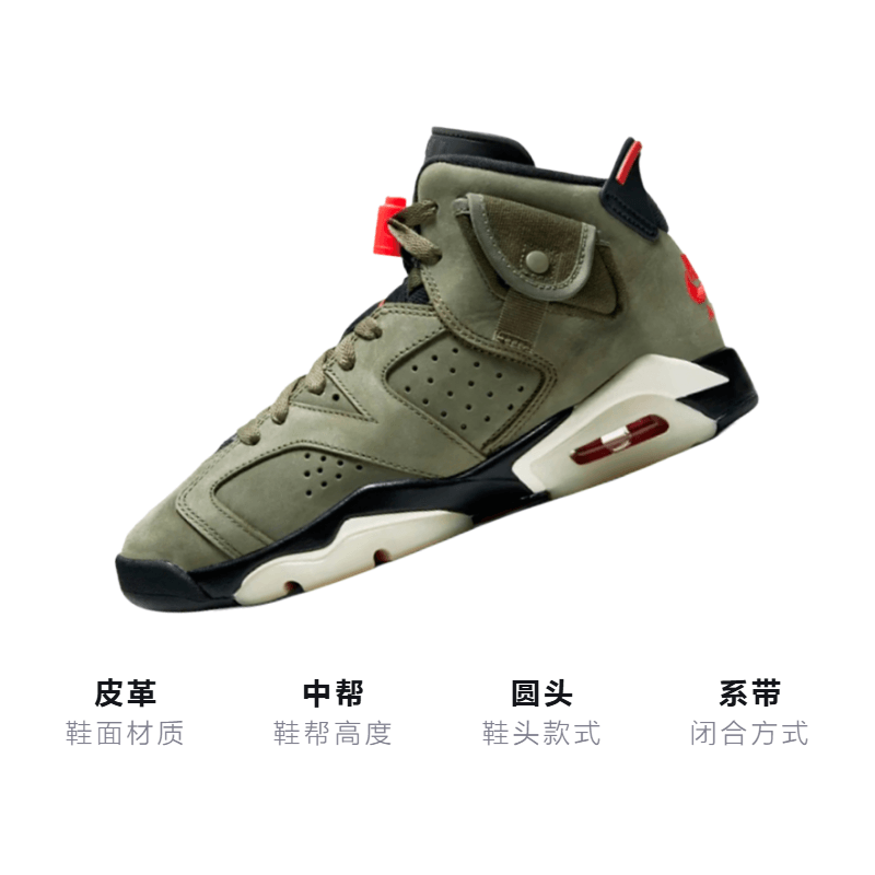 Jordan Travis Scott x Jordan Air Jordan 6 Medium Olive' TS GS — фото 2