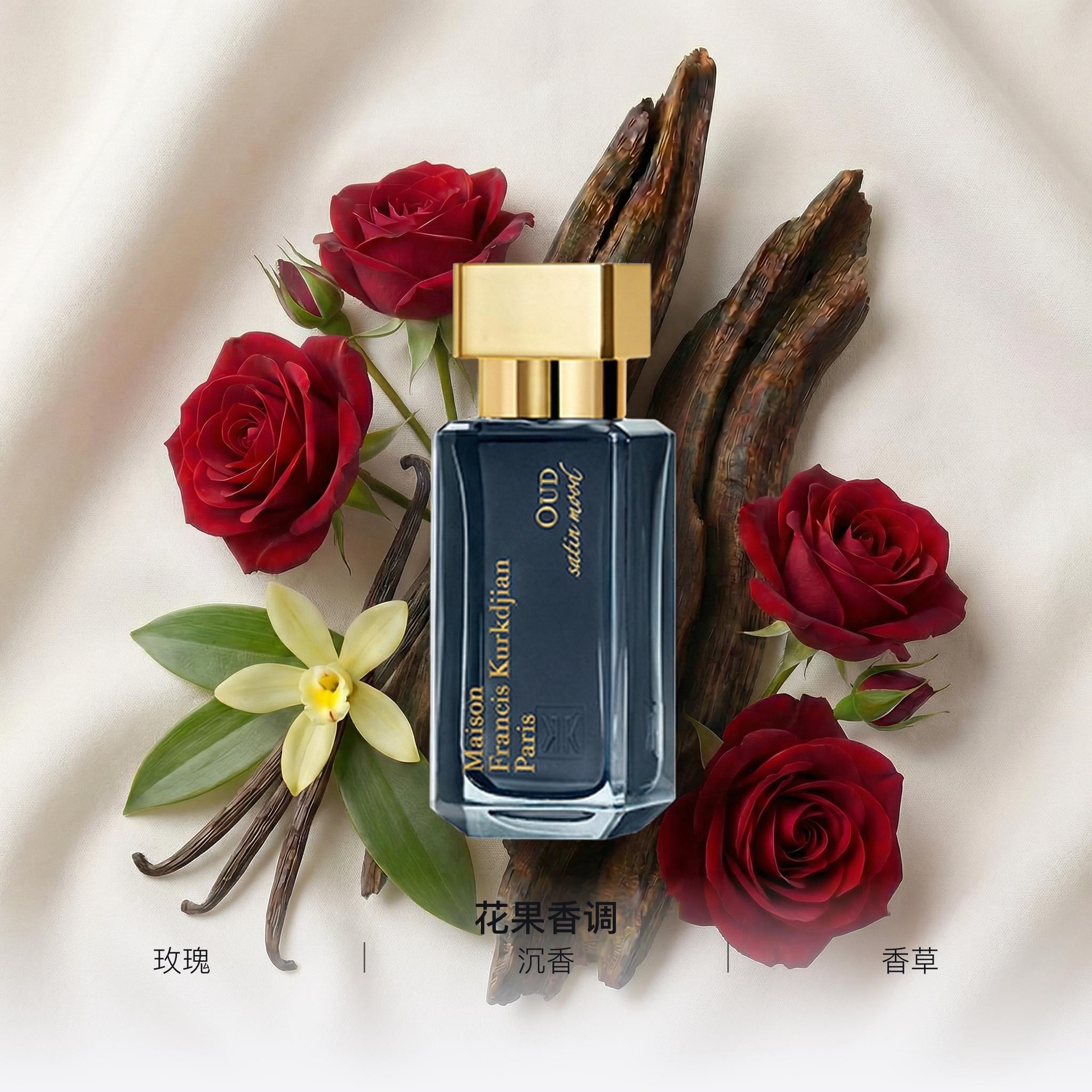 Maison Francis Kurkdjian MFK EDP 35ml200ml — фото 1