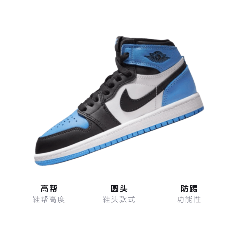 Jordan Air Jordan 1 High "University Blue" — фото 2
