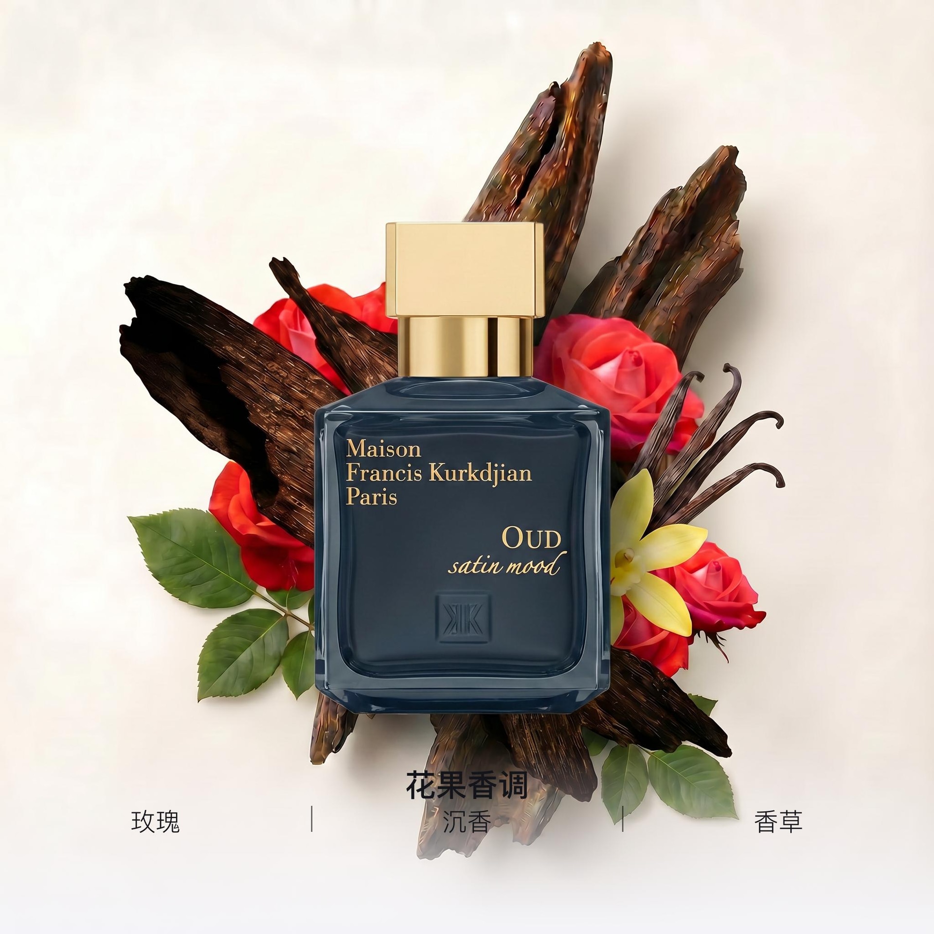 Maison Francis Kurkdjian MFK EDP 35ml200ml — фото 5
