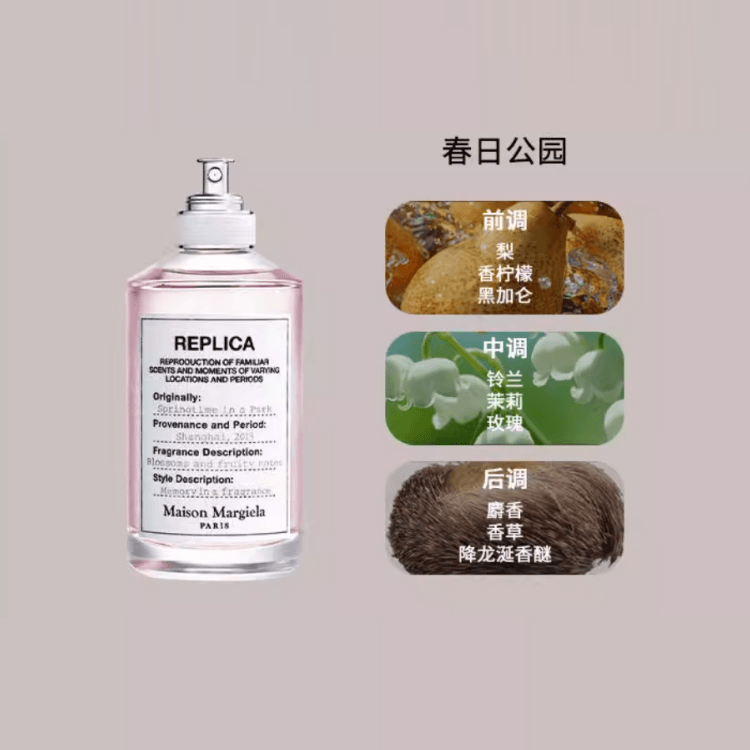 Maison Margiela Spring Park EDT — фото 2