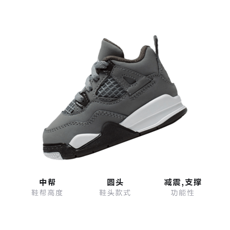 Jordan Air Jordan 4 Cool Grey 2019 — фото 2