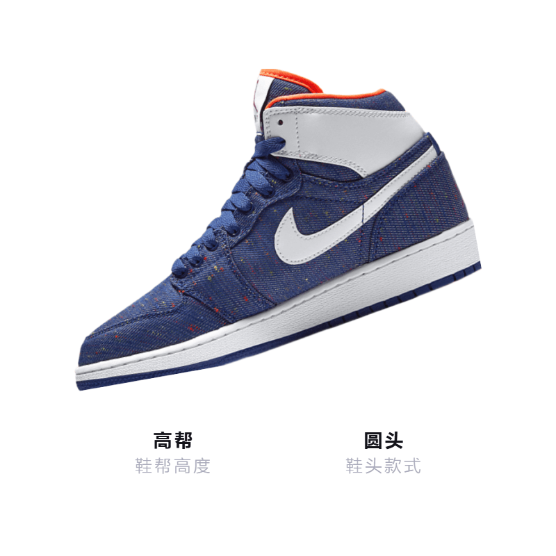 Jordan Air Jordan 1 Retro High GS — фото 2