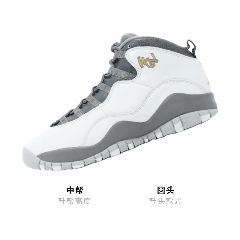 Jordan Air Jordan 10 Retro London GS — фото 2