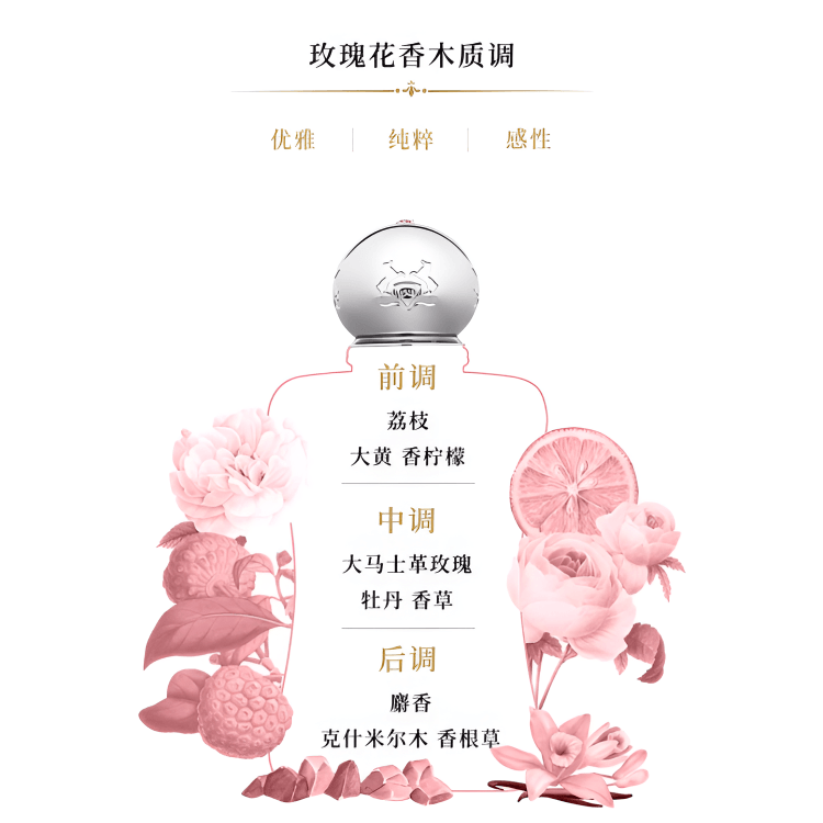 玛丽之香 Marie Parfum — фото 6