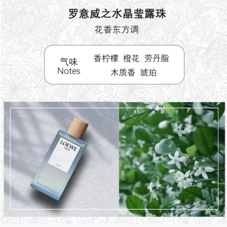 Loewe EDP 50ml100ml — фото 2