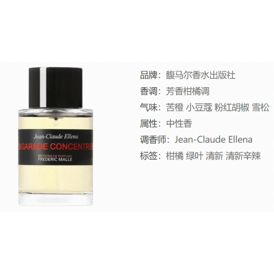 Frederic Malle EDT 10ml30ml50ml100ml — фото 1