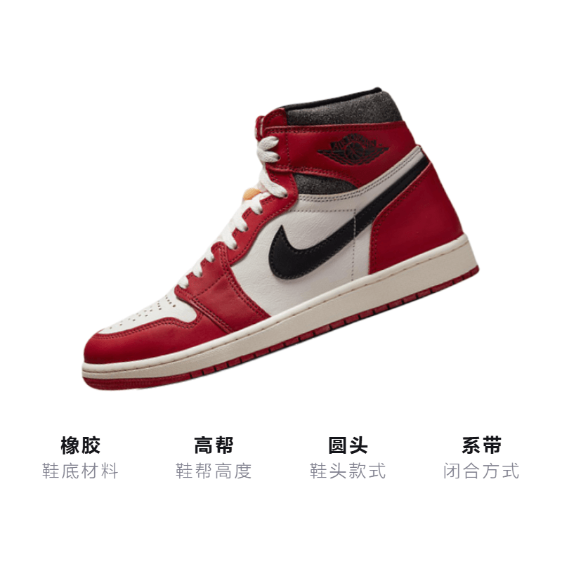 Jordan Air Jordan 1 retro high og lost and found — фото 2