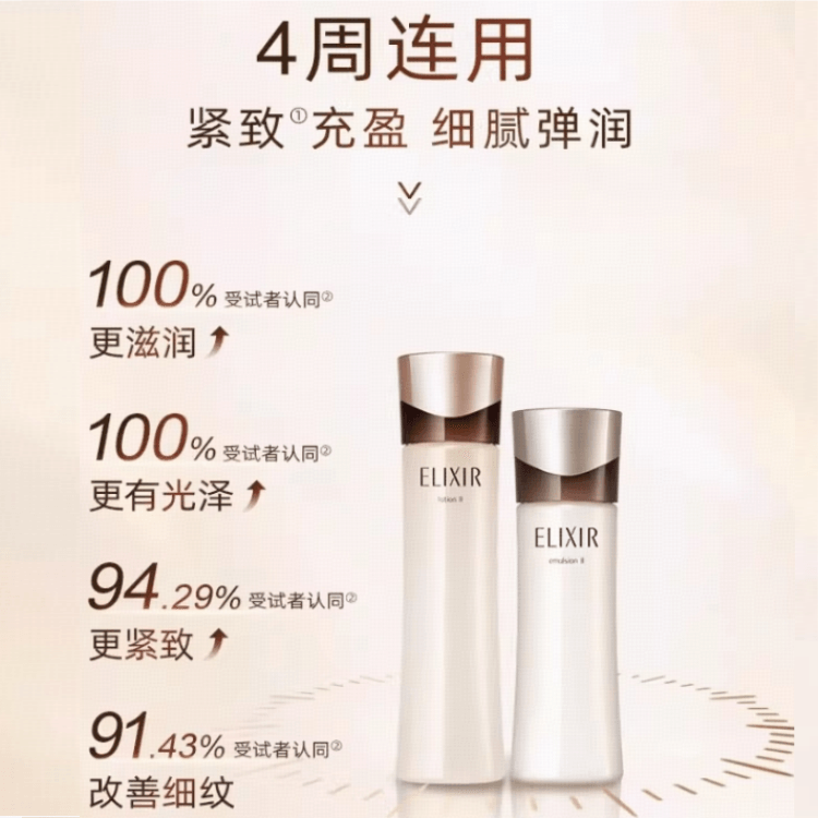 Elixir 170ml+130ml+22g — фото 2