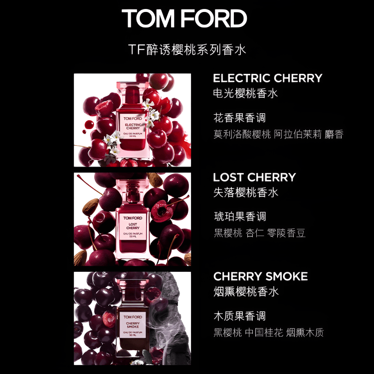 Tom Ford EDP — фото 3