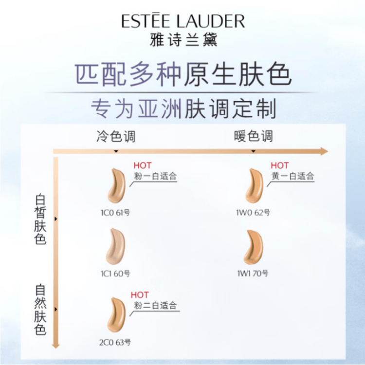 Estee Lauder 30ml — фото 1