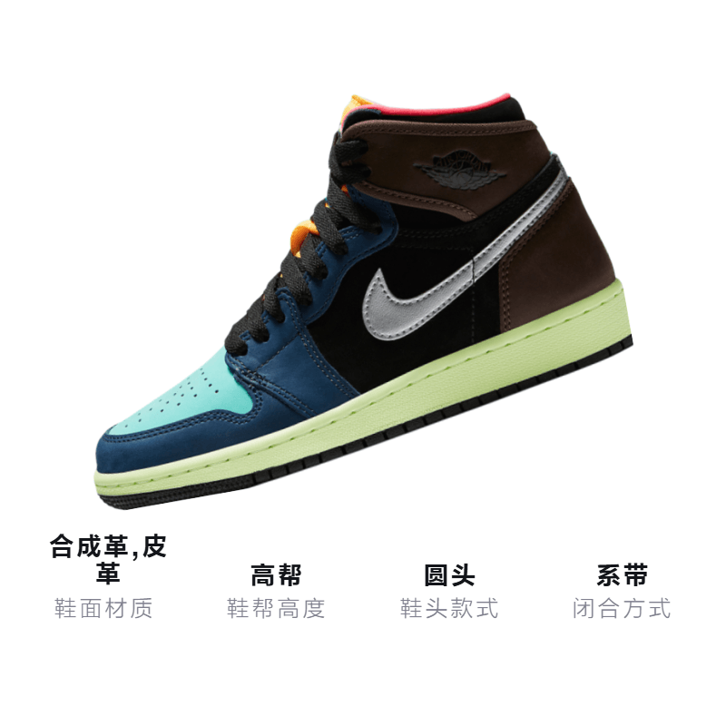 Jordan Air Jordan 1 Retro High OG "Bio Hack" GS — фото 2