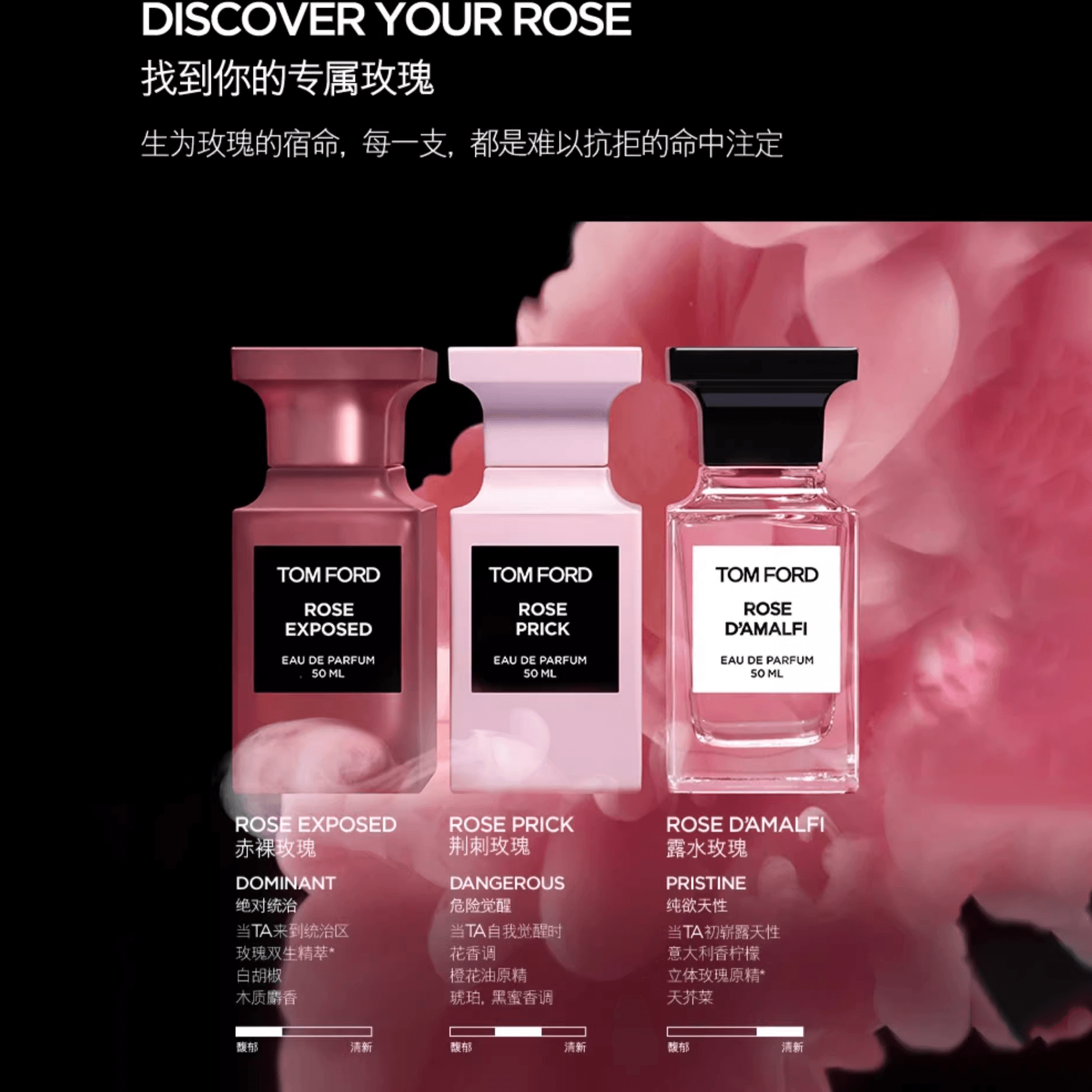 Tom Ford Rose Exposed — фото 11
