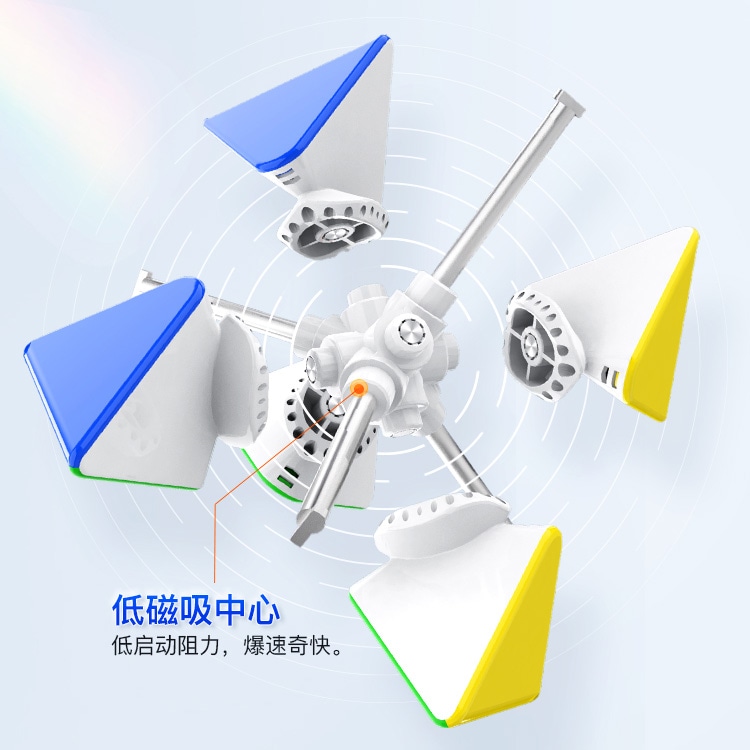 GAN Pyraminx M — фото 3