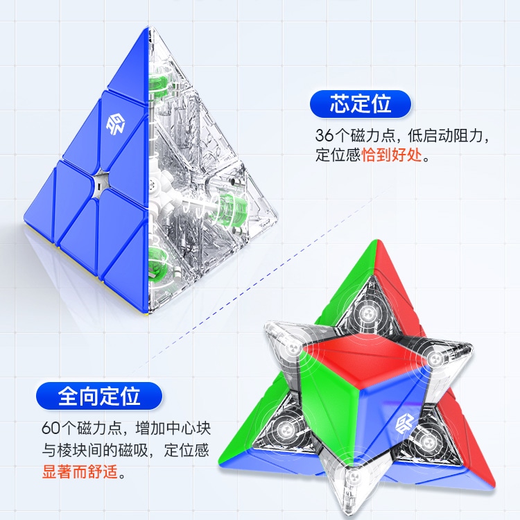 GAN Pyraminx M — фото 4