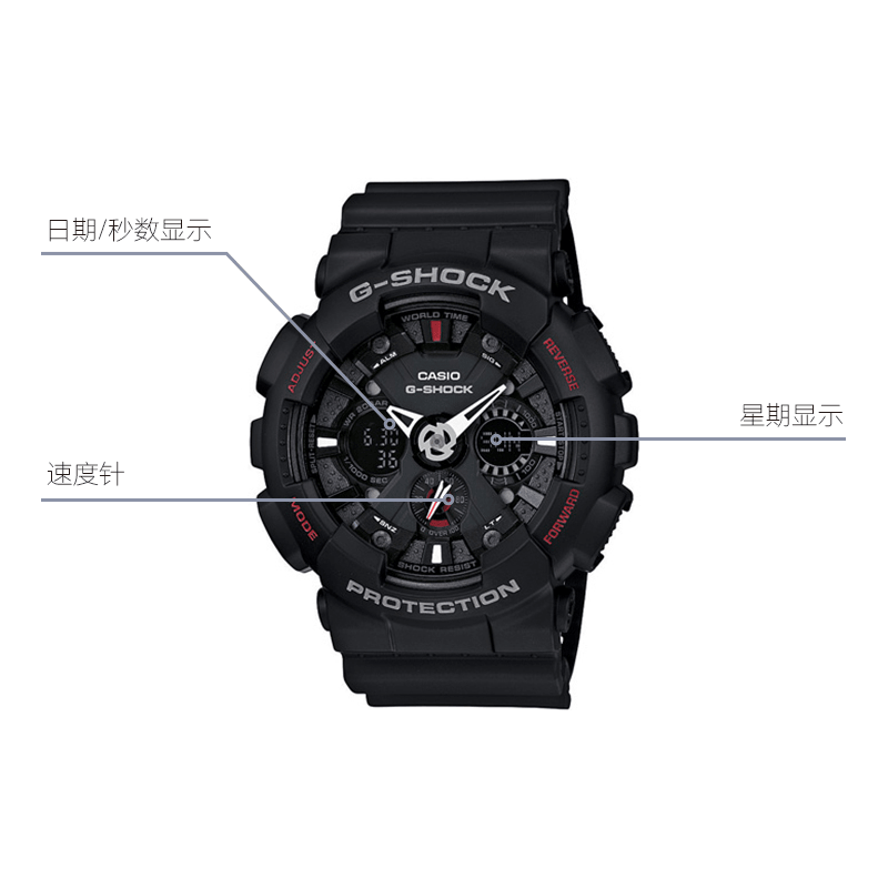 G-Shock GA-120-1A — фото 3
