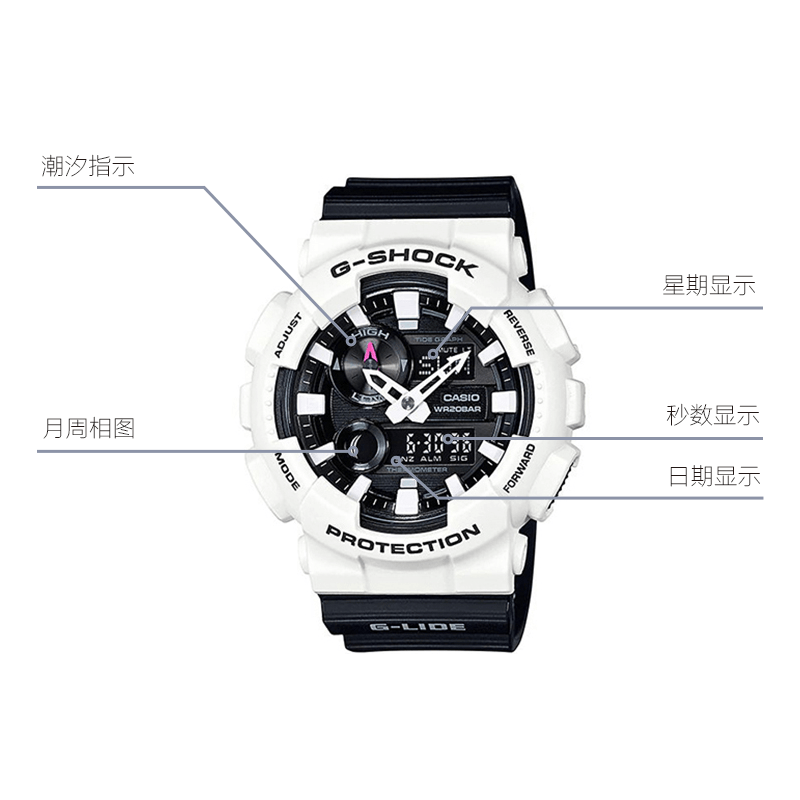 G-Shock GAX-100B-7ADR — фото 6
