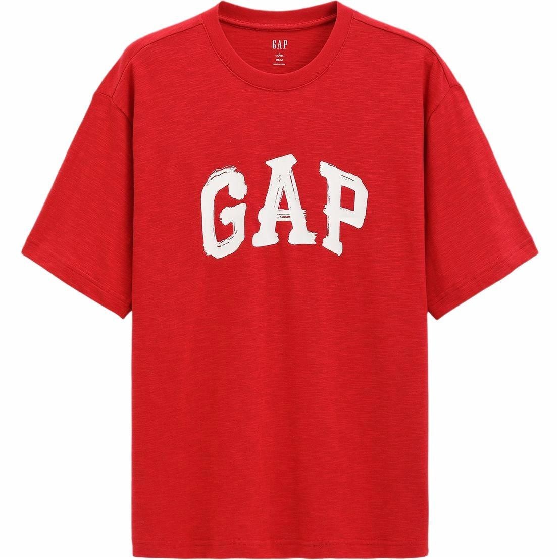 GAP