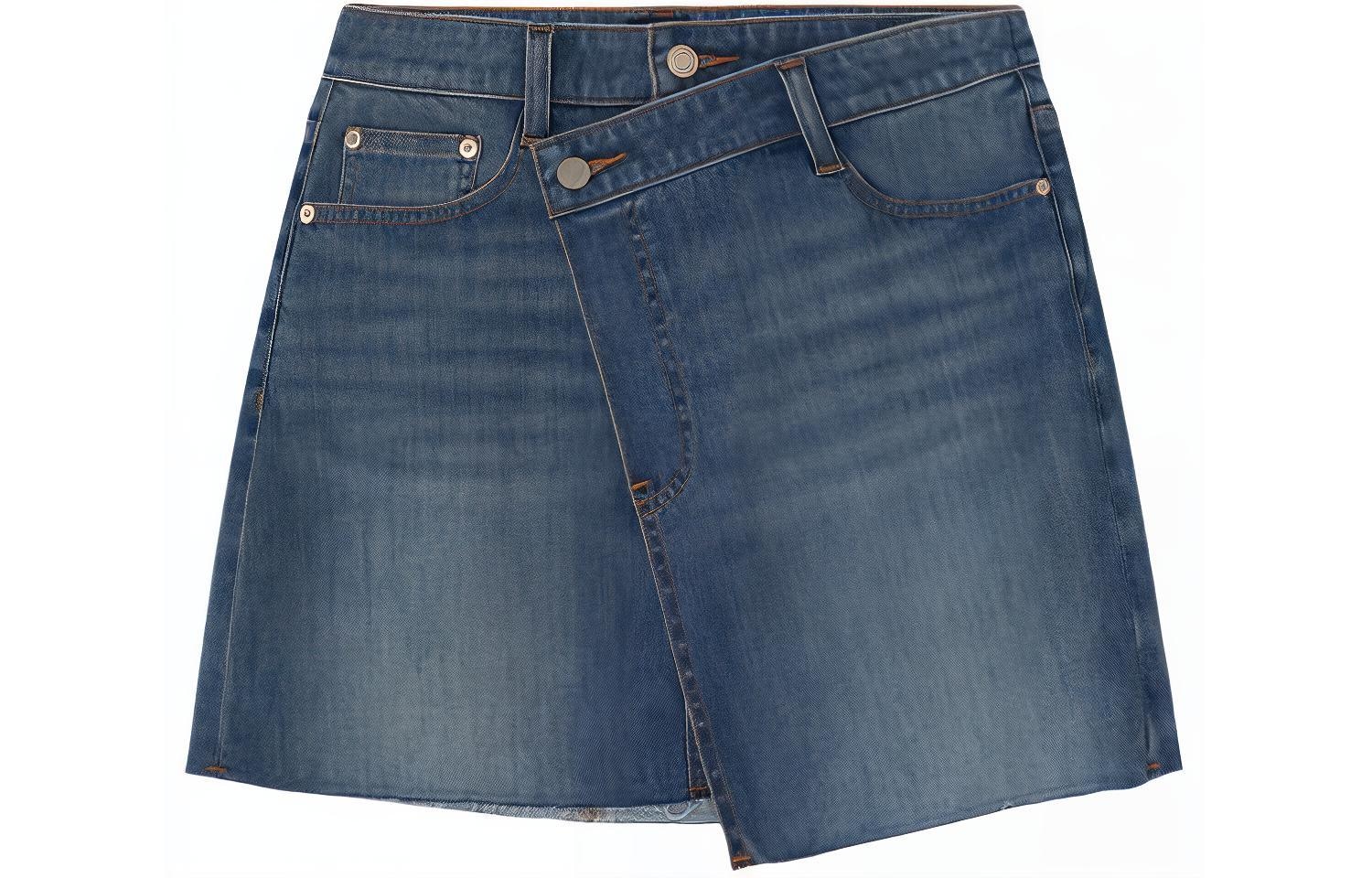 GAP