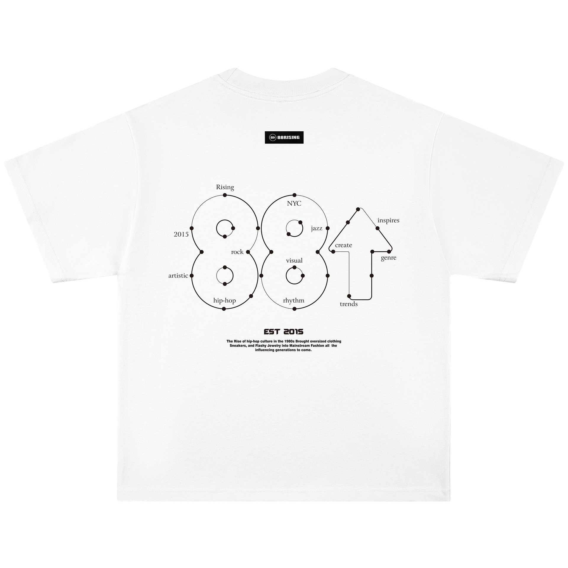 88rising LOGOT