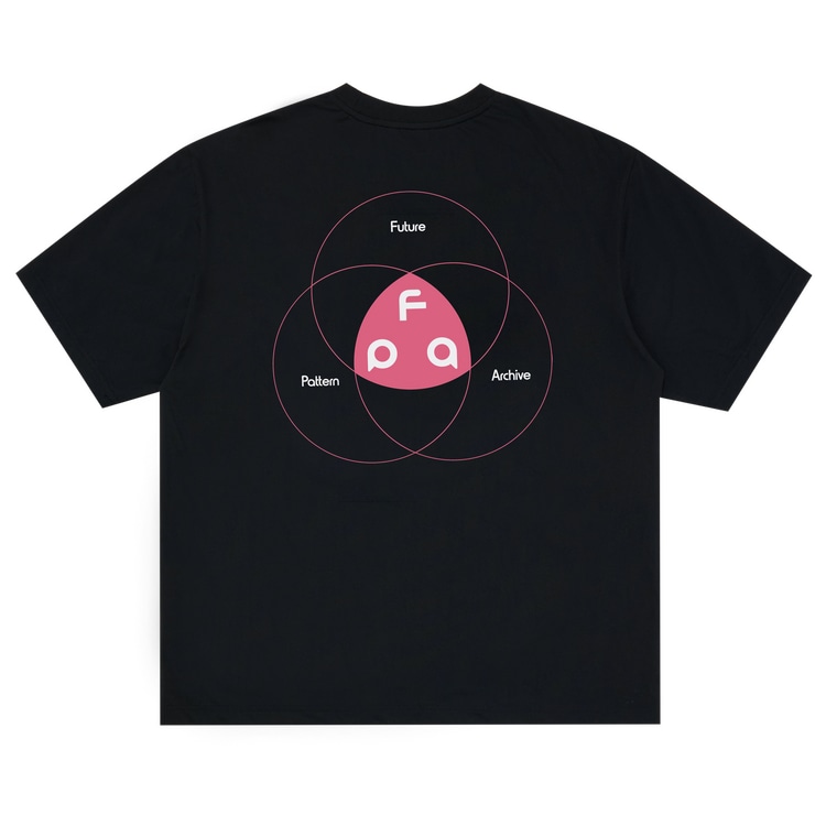 FPA T
