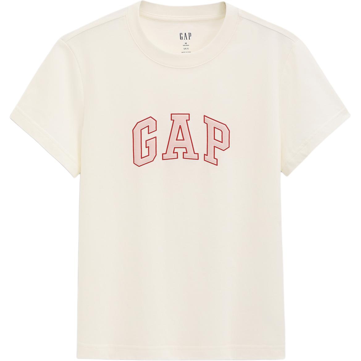 GAP