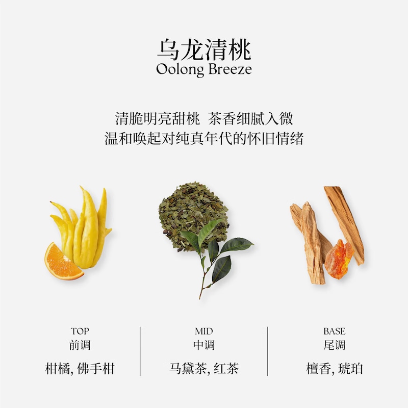 返常 Atypic Edition/ ATYPIC EDITION EDP 30ml — фото 10