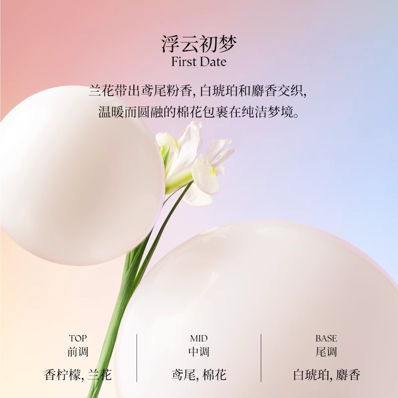 返常 Atypic Edition/ ATYPIC EDITION EDP 30ml — фото 8